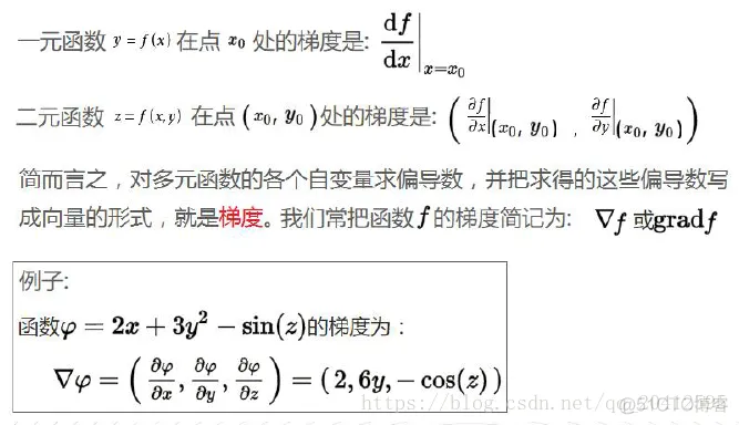 神经网络中梯度的概念